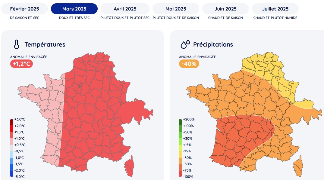 Prévisions météo du printemps 2025